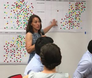 Jen Wofford coaching a group